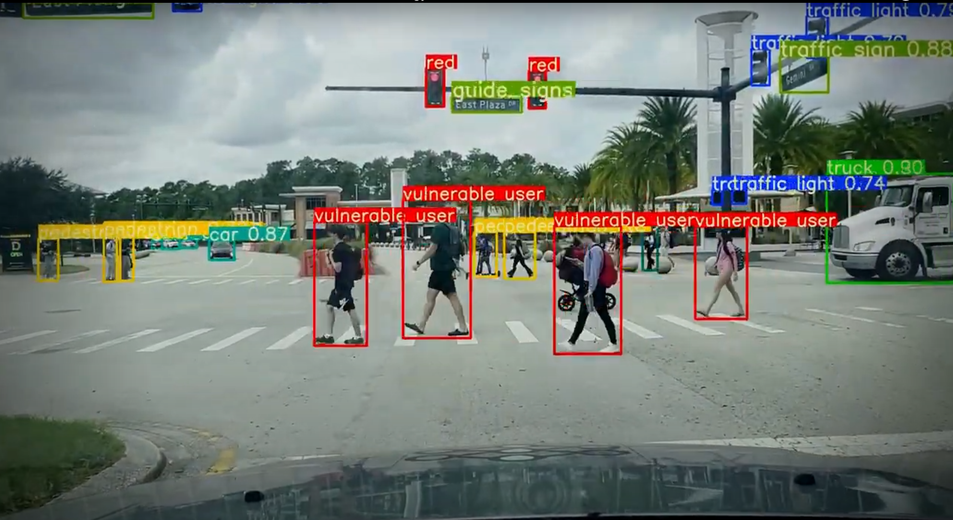 Object Detection Visualization
